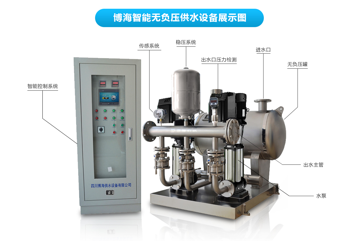為什么選擇博海二次供水設(shè)備成本更低 為什么選擇博海二次供水設(shè)備成本更低