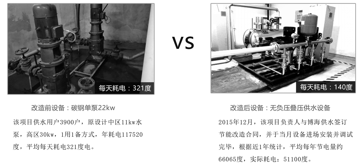 �oؓ����ˮ�O(sh��)�九(ji��)�ܸ��쌦��