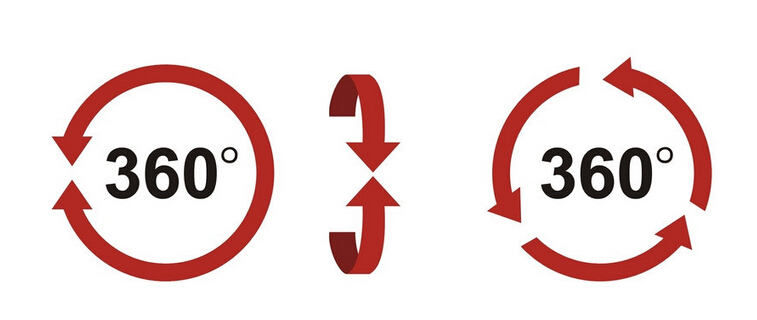 ʲô��360��������ι�ˮ��